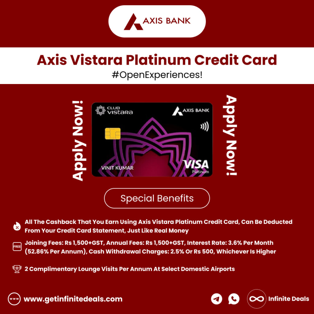 Best Premium Credit Cards in India