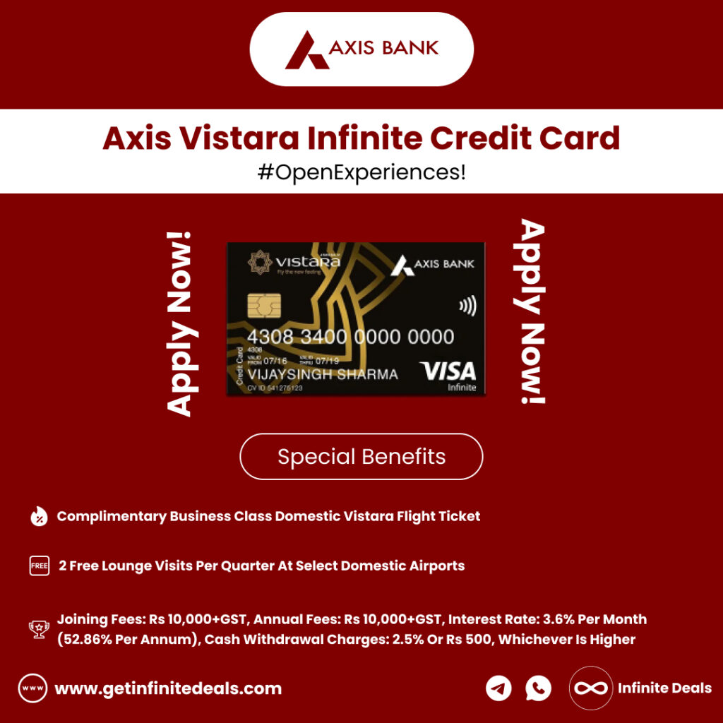 Best Premium Credit Cards in India