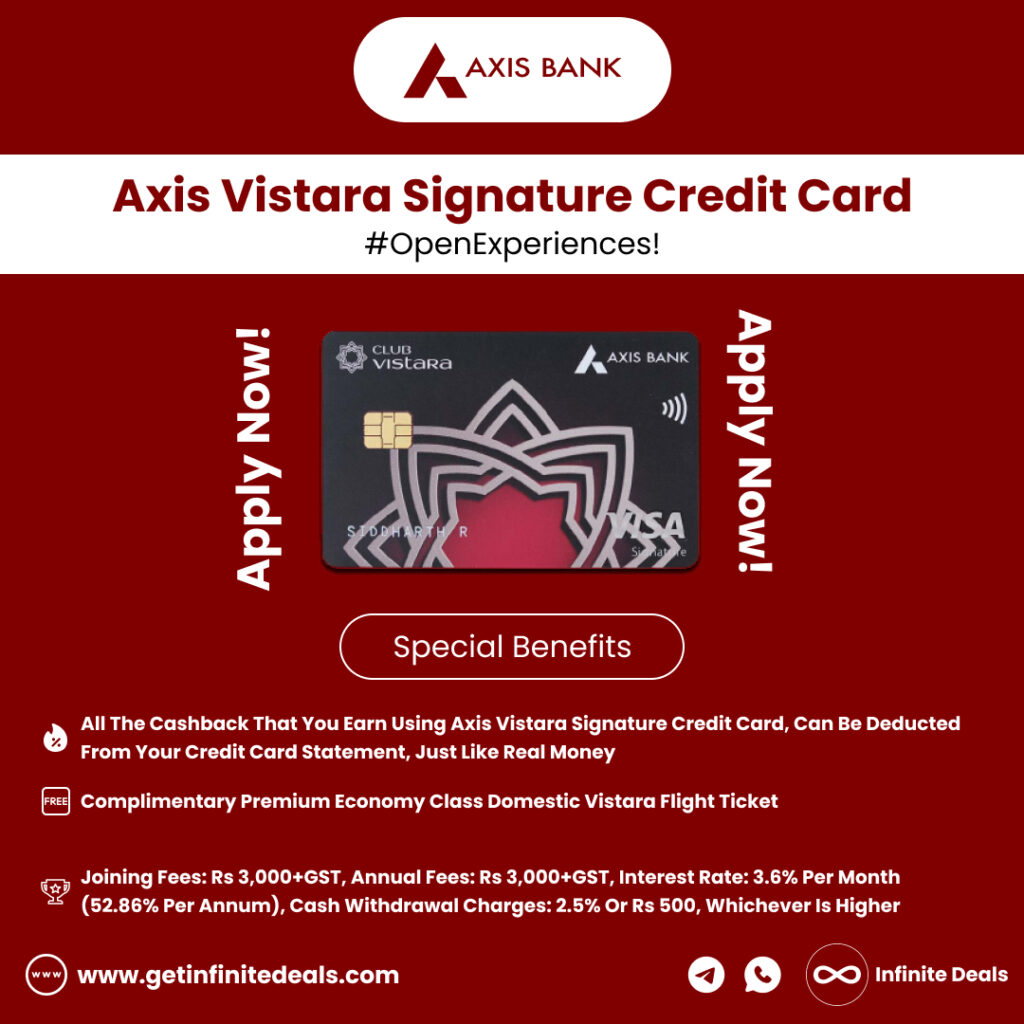 Best Premium Credit Cards in India