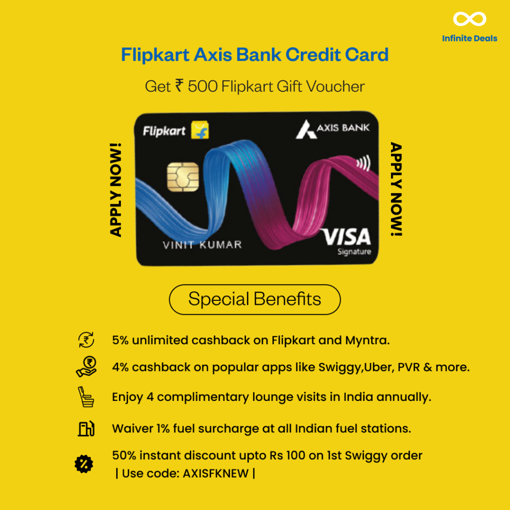 Best Cashback Credit Cards in India